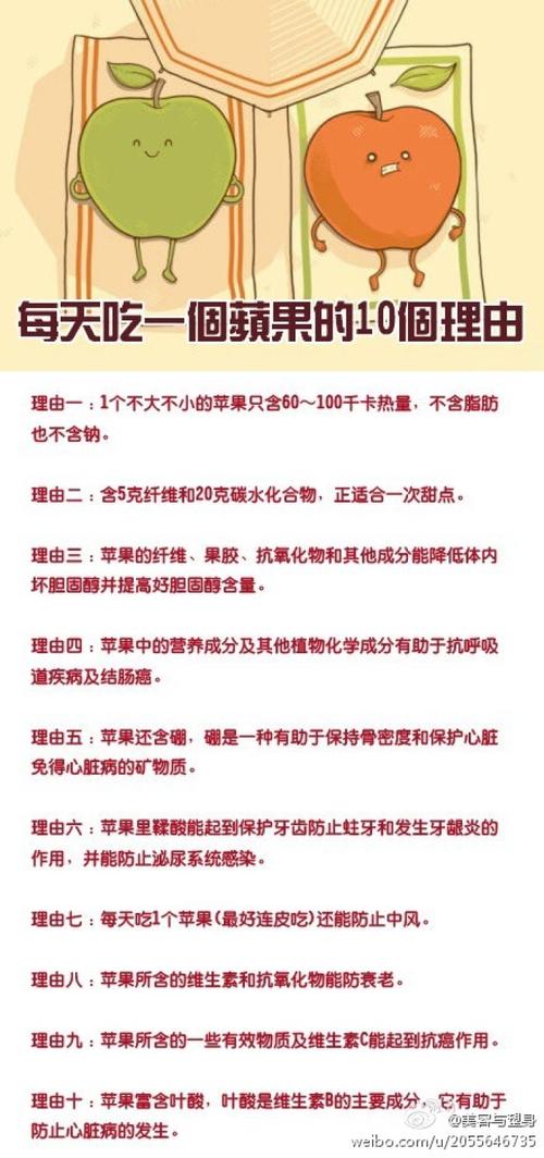 苹果的好处_坚持每天吃一个苹果的好处