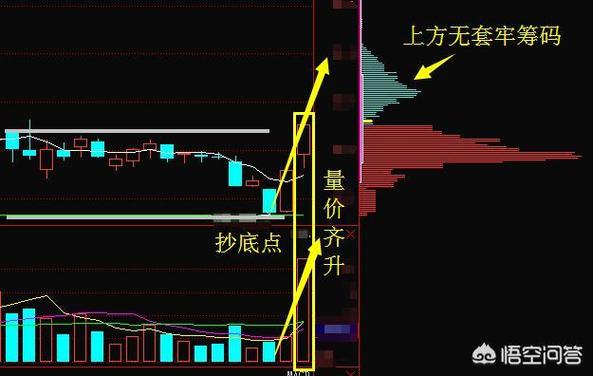 盘口_盘口是什么意思