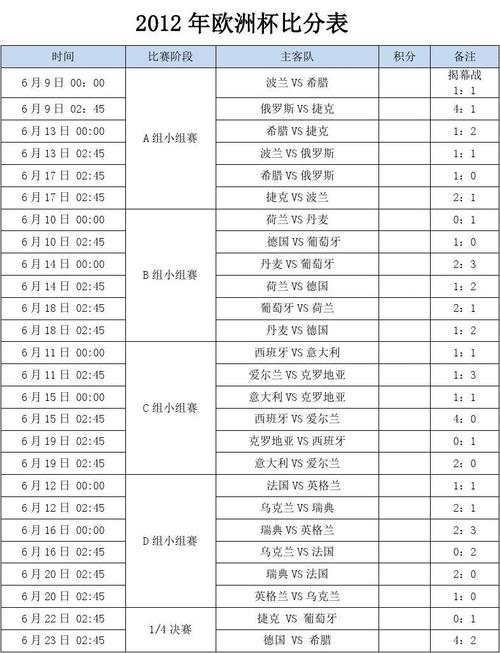 足球比分网_足球比分网即时比分一一手机版