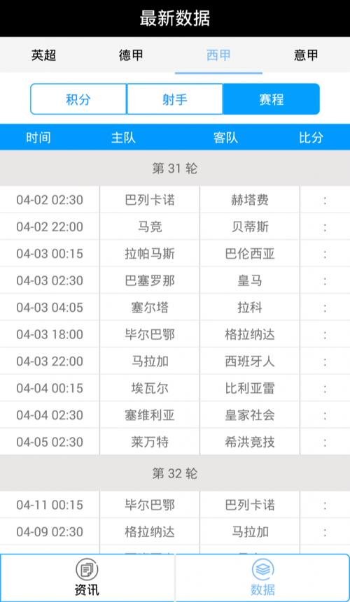 足球比分网_足球比分网即时比分一一手机版