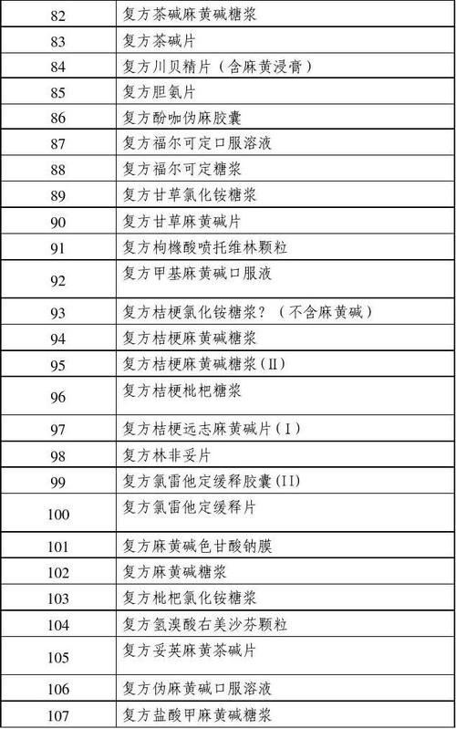 麻黄碱的作用_盐酸甲基麻黄碱的作用