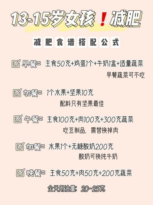 健康饮食减肥法_健康饮食减肥法排行榜