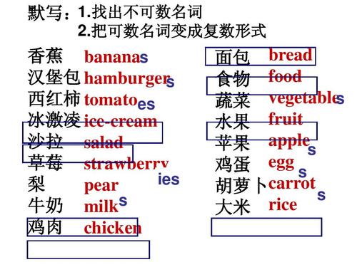 tomato_tomato的复数