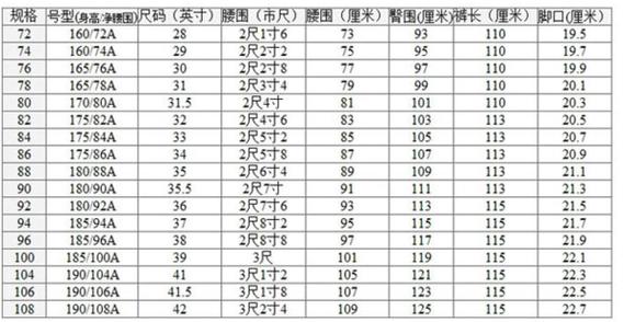 28裤子_28裤子一般腰围是多大的