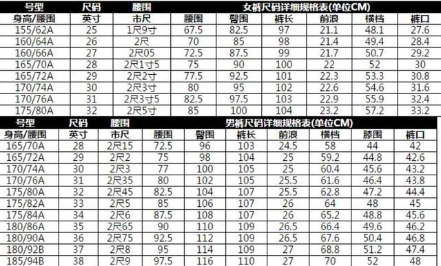 28裤子_28裤子一般腰围是多大的