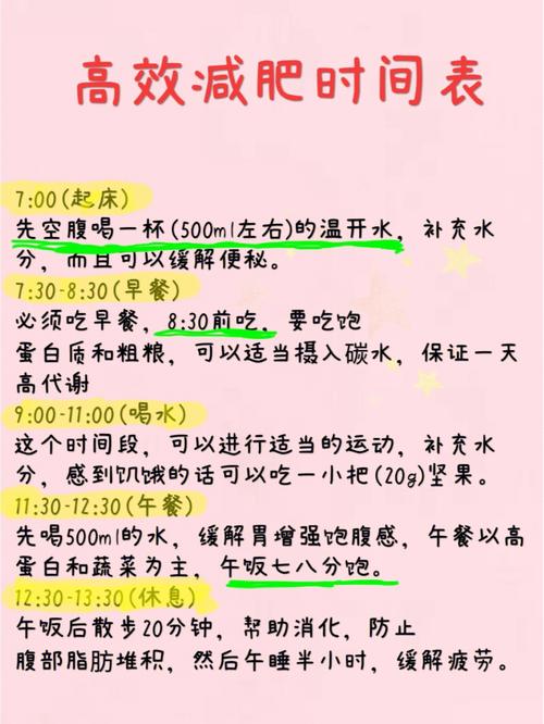 怎么减肥管用_怎样减肥管用