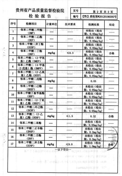 茅台塑化剂_茅台塑化剂后价格跌了吗