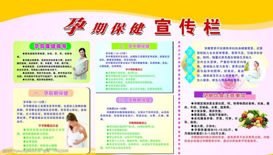 孕妇保健知识_孕妇保健知识宣传栏