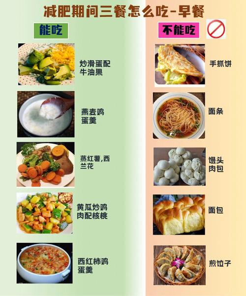 吃什么食物减肥_吃什么食物减肥效果最好