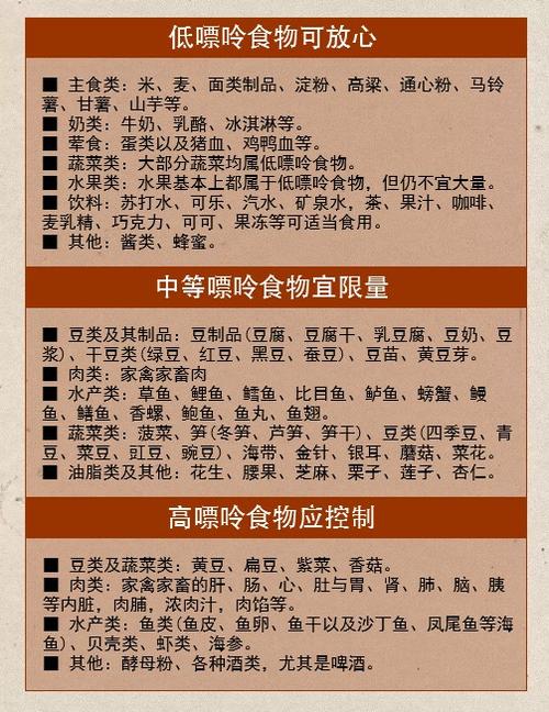 痛风饮食疗法的简单介绍