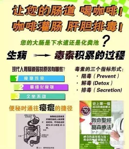 咖啡洗肠_咖啡灌肠的作用与功效