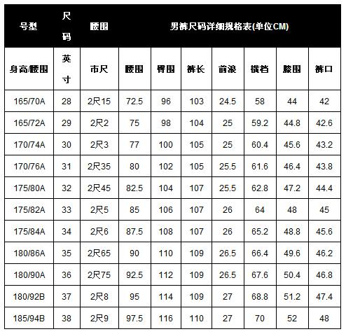 175 80a是多大腰围_17580a是多大腰围