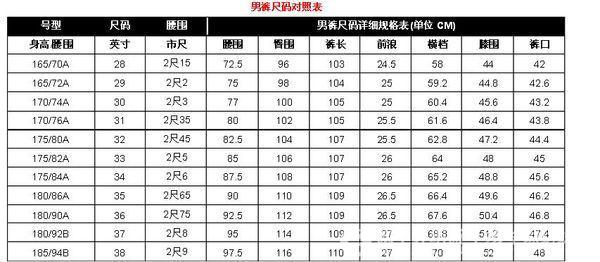 175 80a是多大腰围_17580a是多大腰围