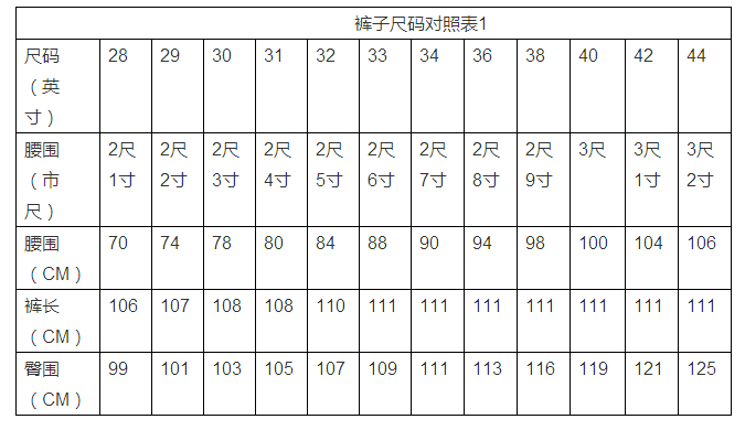 175 80a是多大腰围_17580a是多大腰围