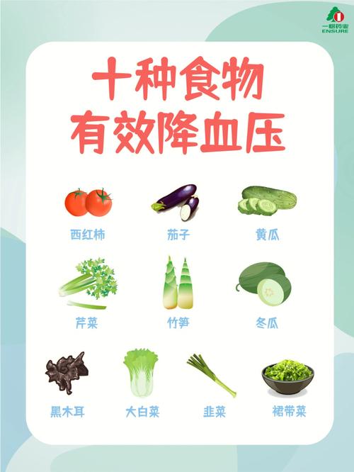 血压高吃什么食物可以降下来_血压高吃什么食物可以降下来血糖