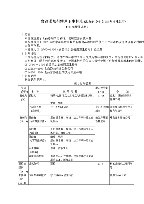 食品添加剂卫生标准_食品添加剂卫生标准2760