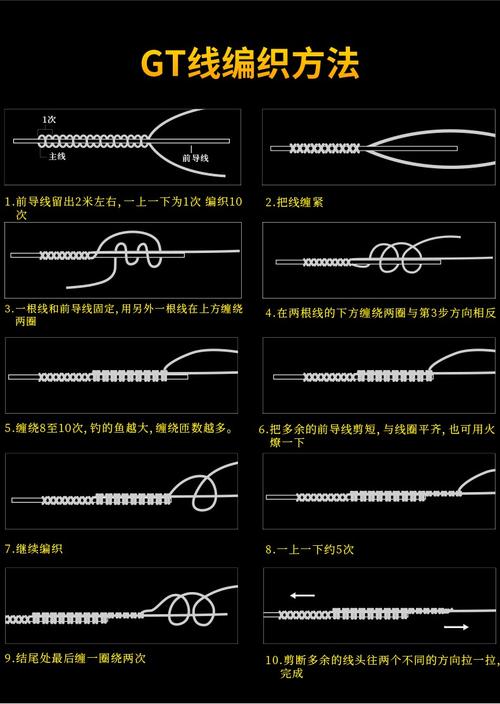 碳线_碳线和尼龙线的区别