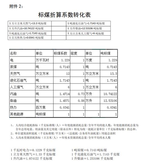 焦耳换算_焦耳换算成kwh