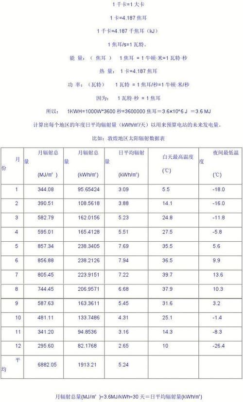 焦耳换算_焦耳换算成kwh