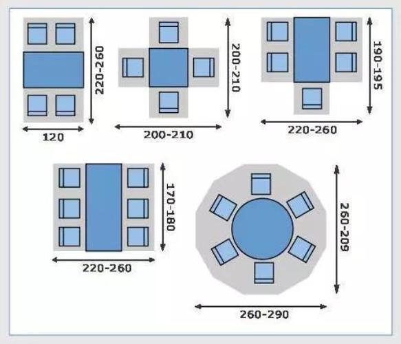 餐桌尺寸_餐桌尺寸与餐厅尺寸对照表