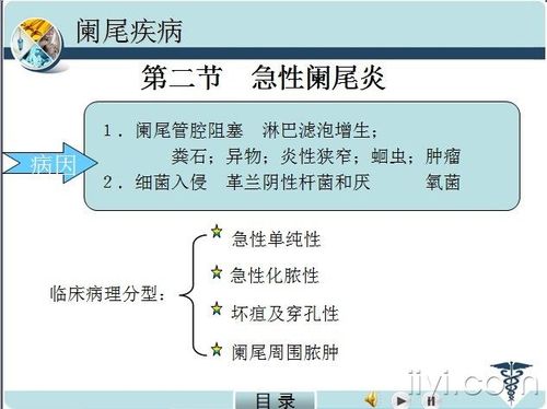 阑尾炎的病因_阑尾炎的病因和发病机制