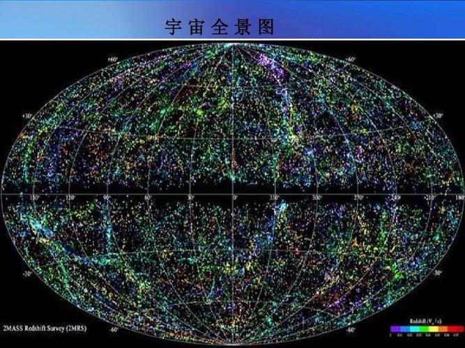 宇宙有多少星系_宇宙有多少星系数量