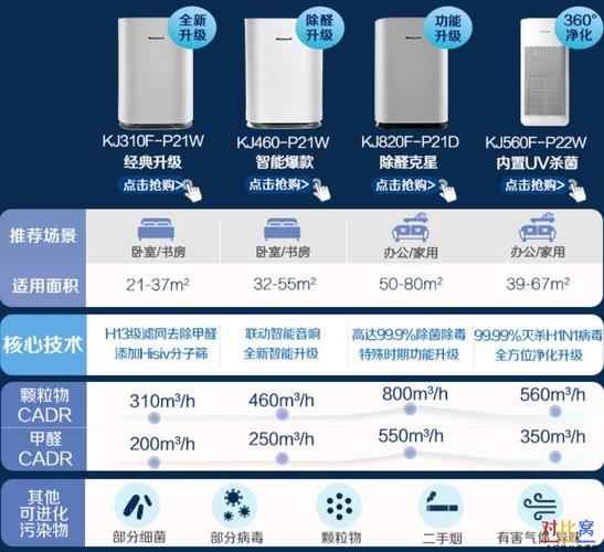 phew_p和w的区别