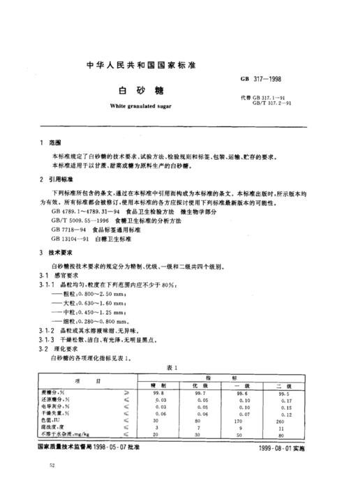 白砂糖标准_白砂糖标准号GB/T317和13104哪个好