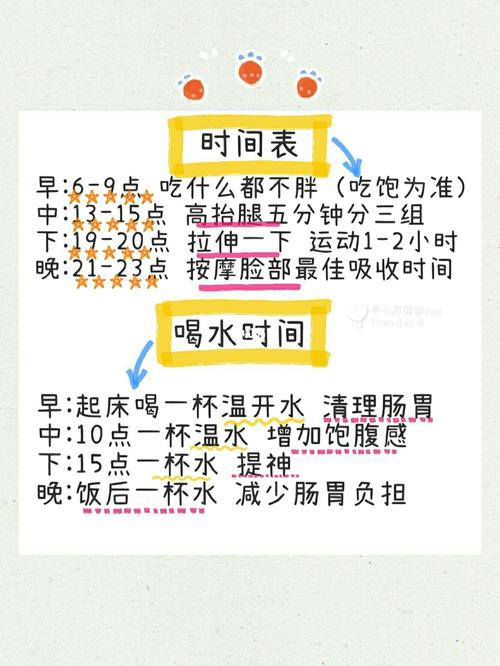 如何快速减肥_如何快速减肥学生党一周瘦20斤